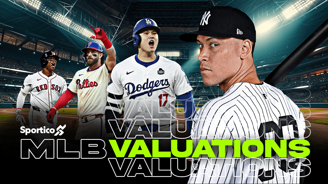 MLB Valuations Rankings List