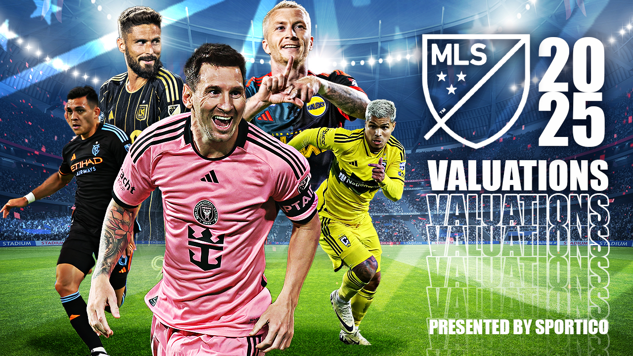MLS players Lionel Messi